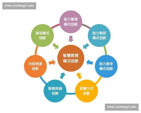 以科学训练与个性化方案提升全民体能的体育指导创新实践路径研究